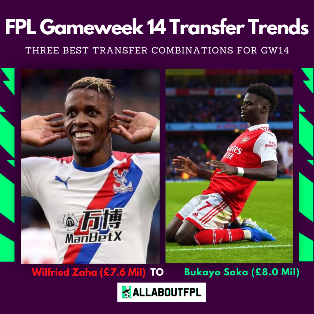 FPL GW14 Tips - Best Transfer Combinations Zaha to Saka