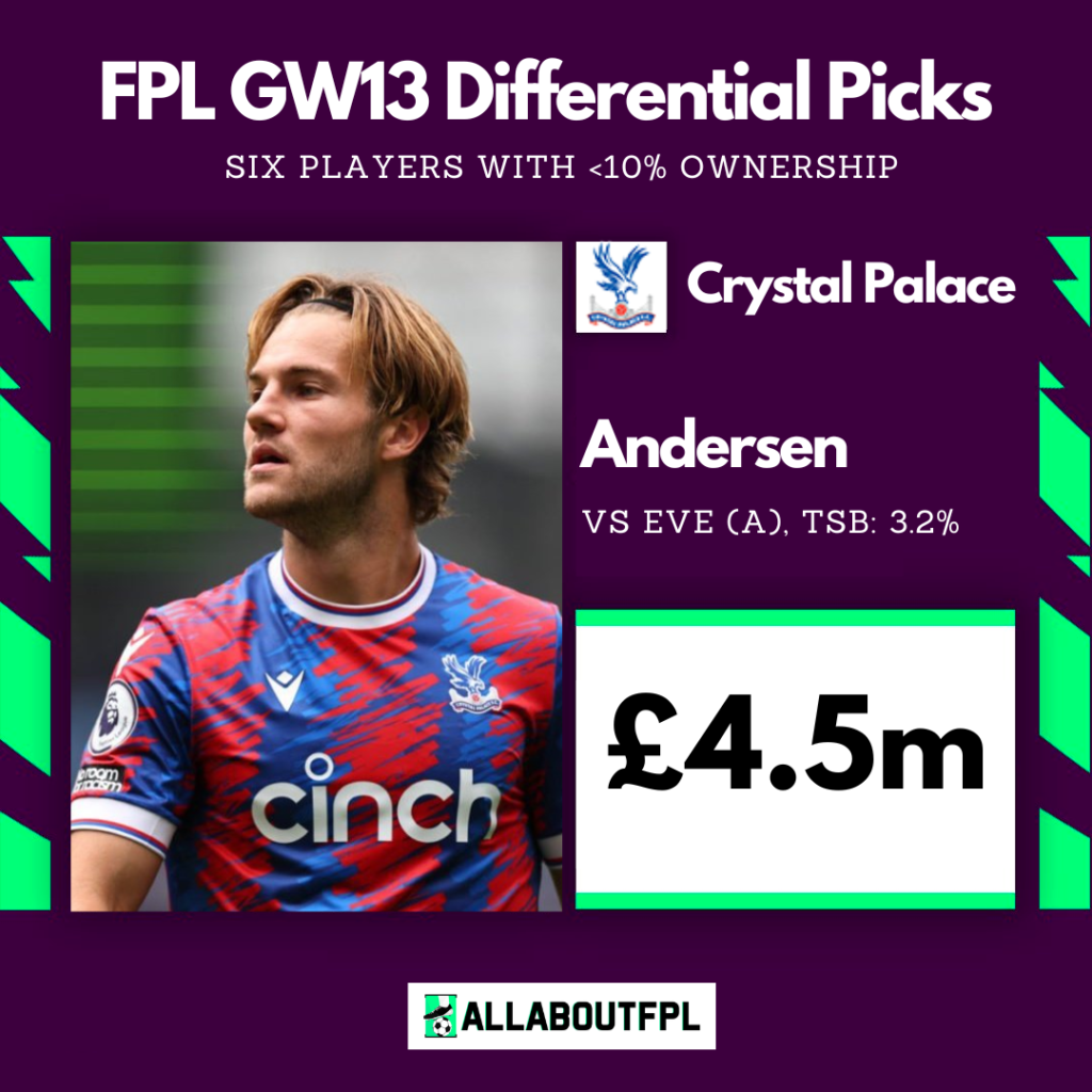 FPL GW13 Differential Picks- Andersen