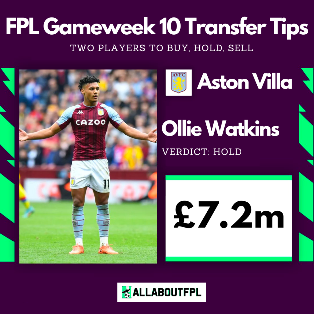 FPL Gameweek 10 Transfer Tips: Two players to HOLD ~ Ollie Watkins