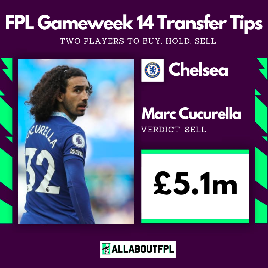FPL Gameweek 14 Transfer Tips: Two players to SELL ~ Marc Cucurella