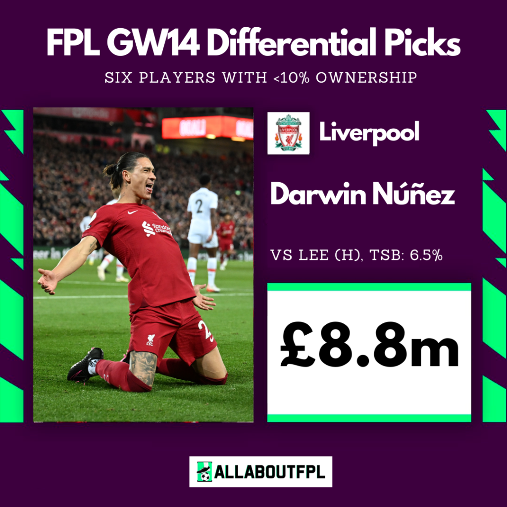 FPL GW14 Differential ~ Granit Xhaka