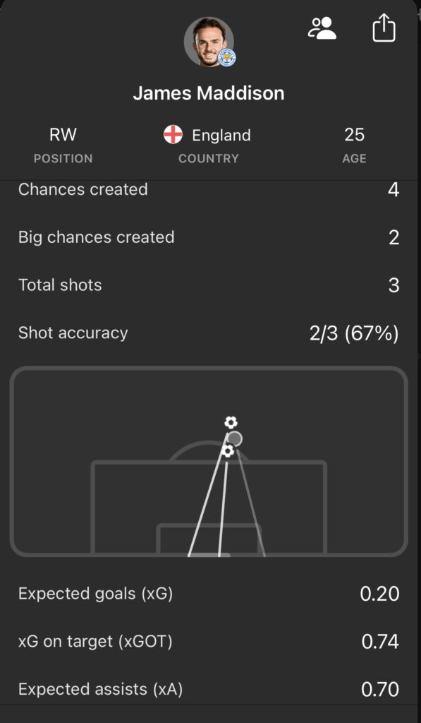 James Maddison vs Nottingham Forest in FPL GW8