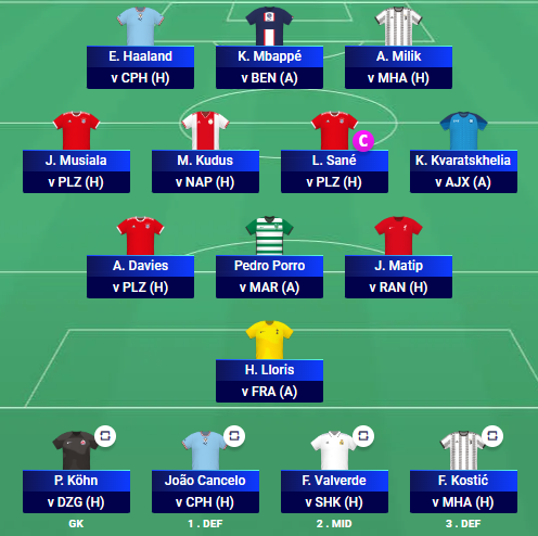 UCL Fantasy MD3 Wildcard Draft 4