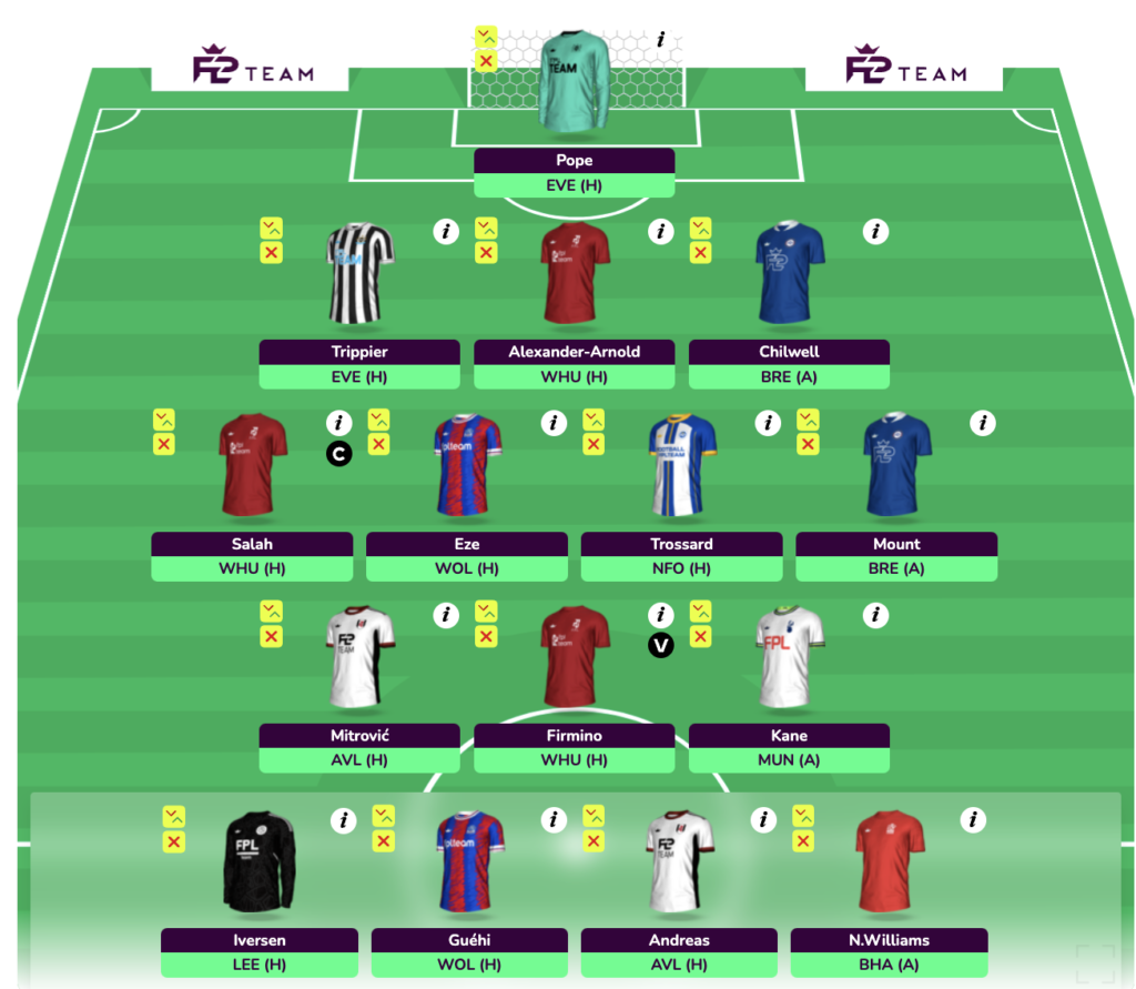FPL GW12 Free Hit Draft four