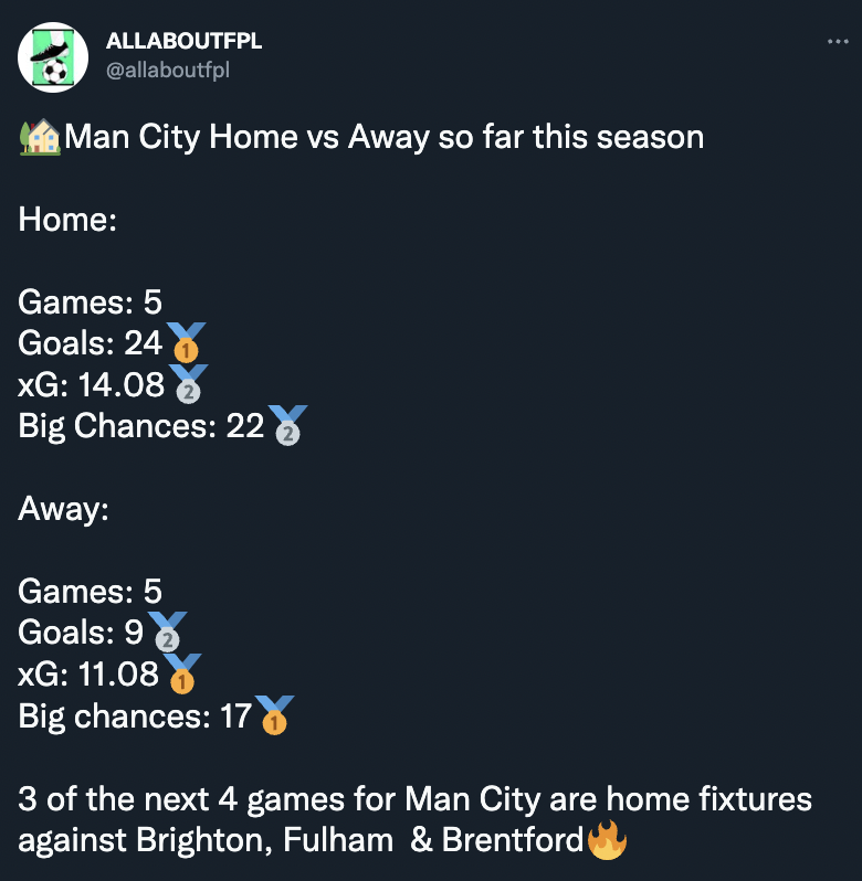 Man City Home vs Away comparison