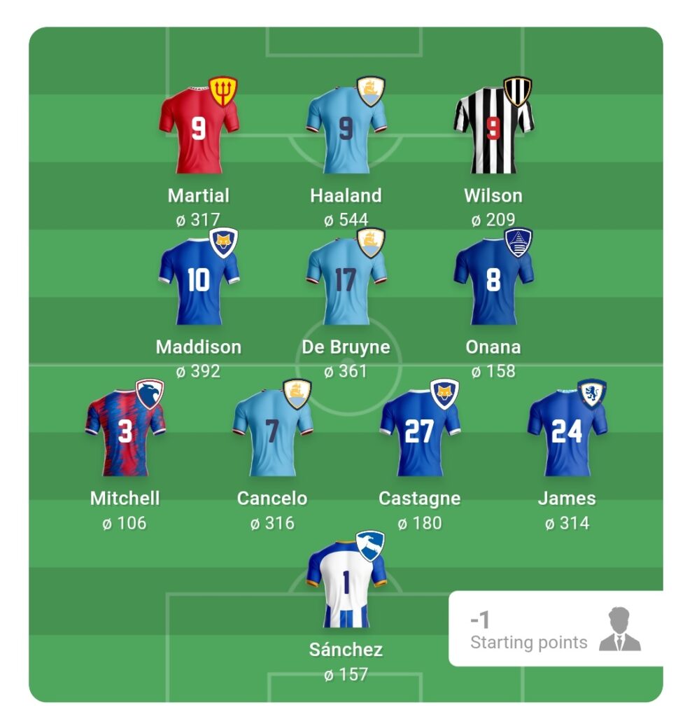 Our final SPITCH Matchday 10 team