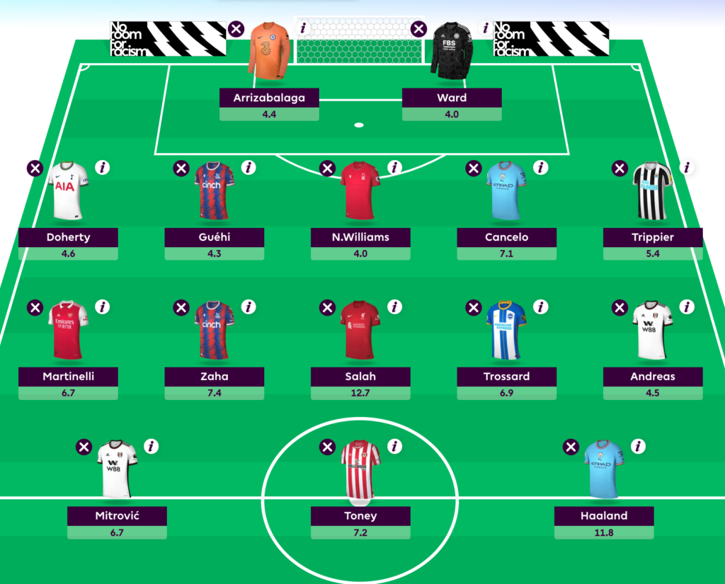 FPL GW12 Wildcard draft
