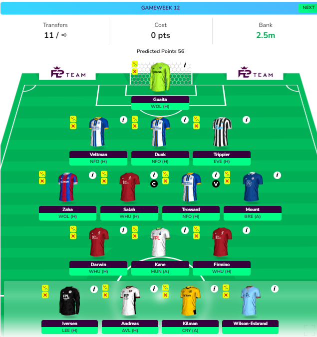FPL GW12 Free Hit Draft three