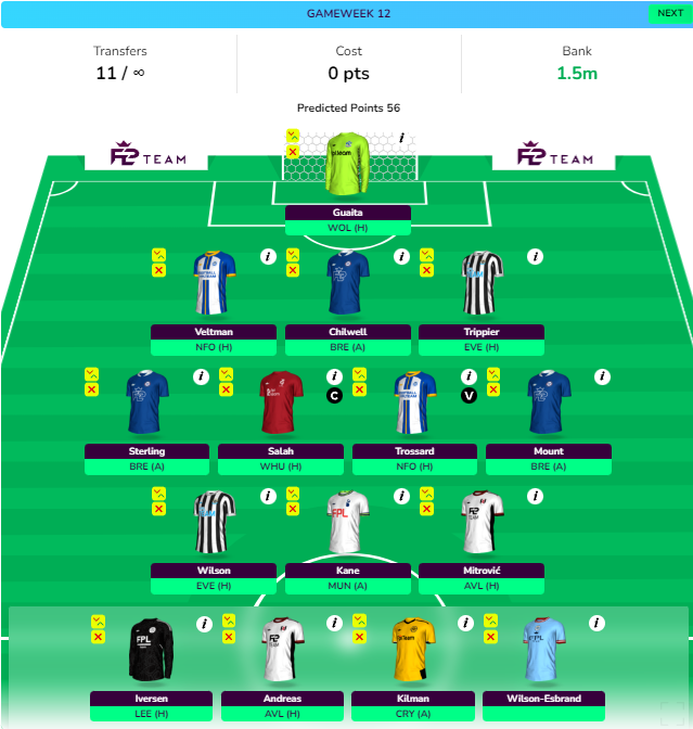 FPL GW12 Free Hit Draft five