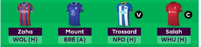 FPL GW12 Scout Picks- Midfielders