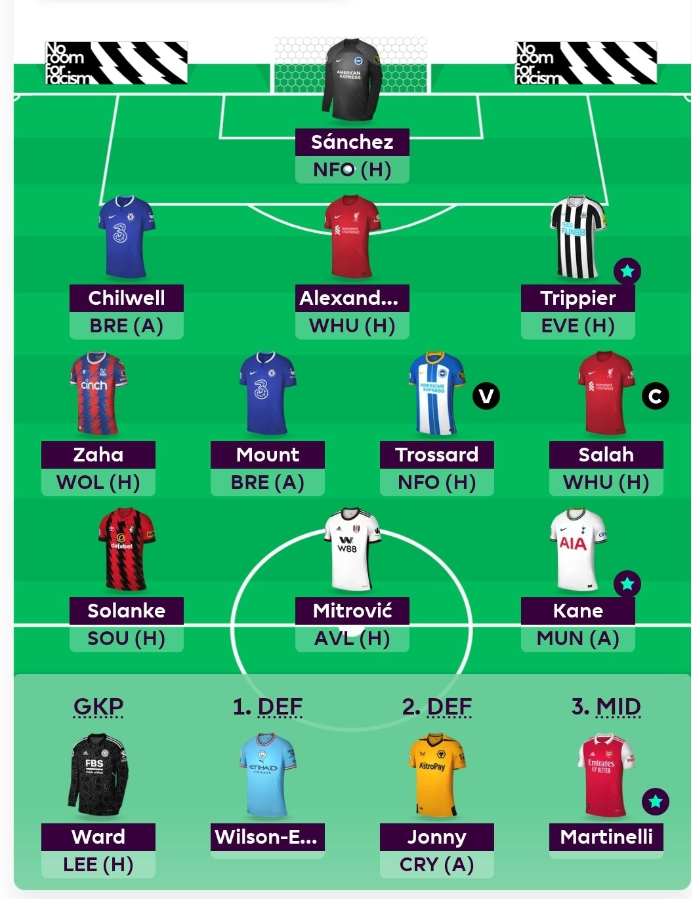 Full FPL GW12 Scout Picks Team