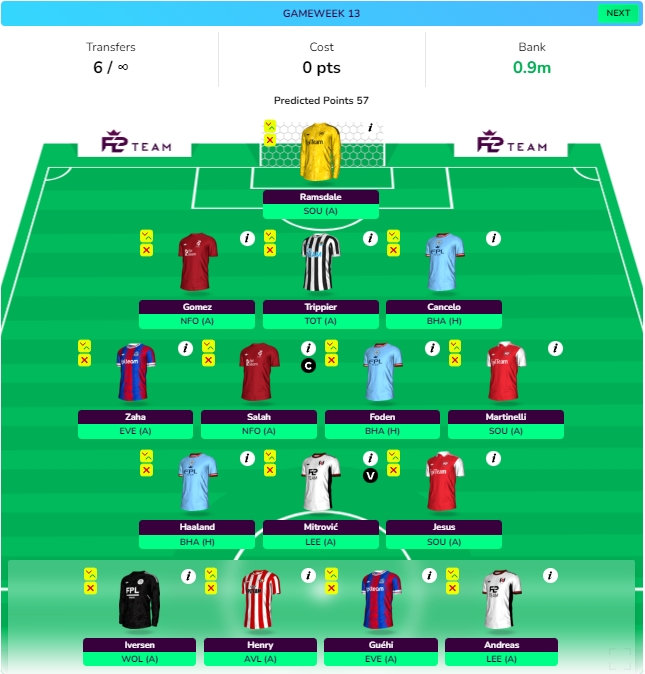 FPL GW13 Wildcard Draft 2