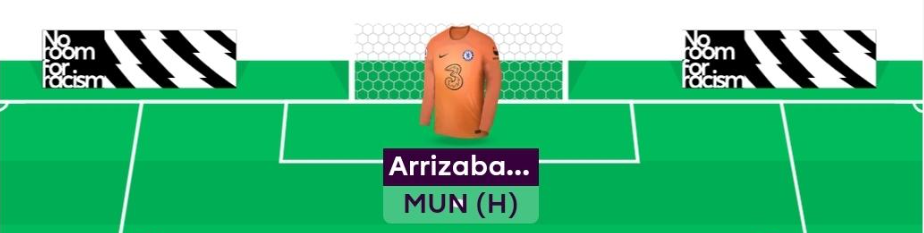 FPL GW13 Scout Picks- Goalkeeper