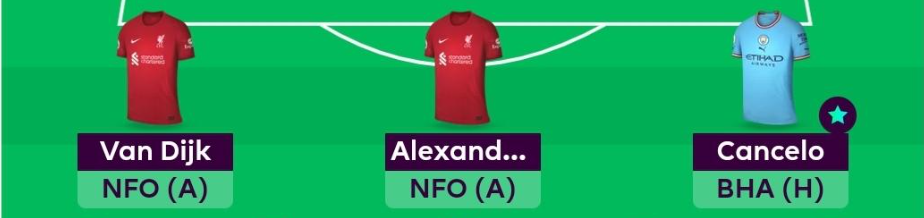 FPL GW13 Scout Picks- Defenders