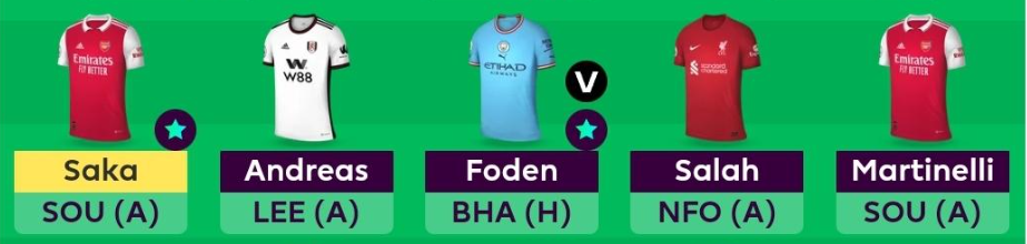 FPL GW13 Scout Picks- Midfielders