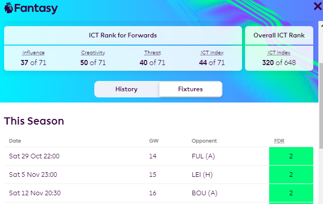DCL Fixtures from FPL GW14-16