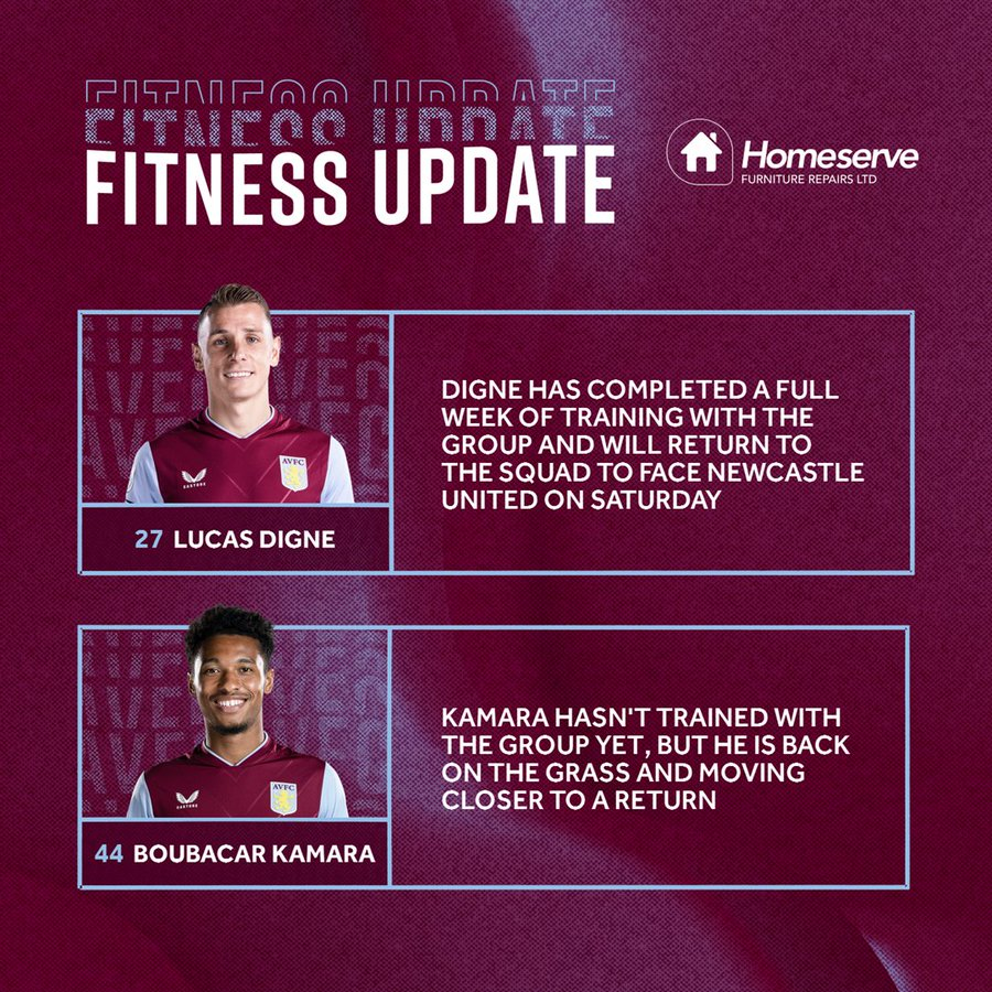 Aston Villa PC/Injury Update
