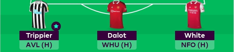 FPL GW14 Scout Picks- Defenders