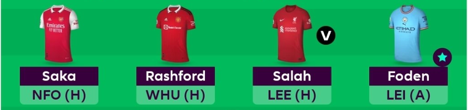 FPL GW14 Scout Picks- Midfielders