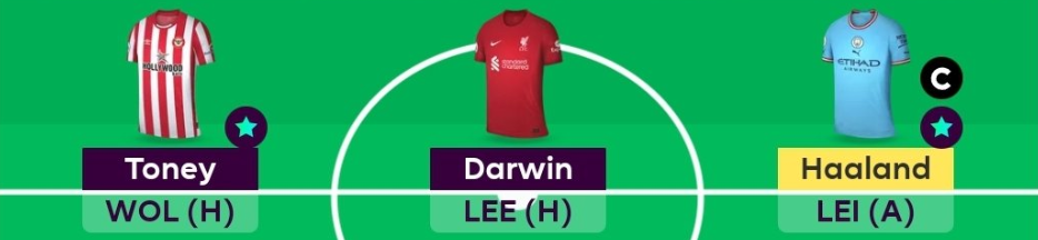 FPL GW14 Scout Picks- Forwards