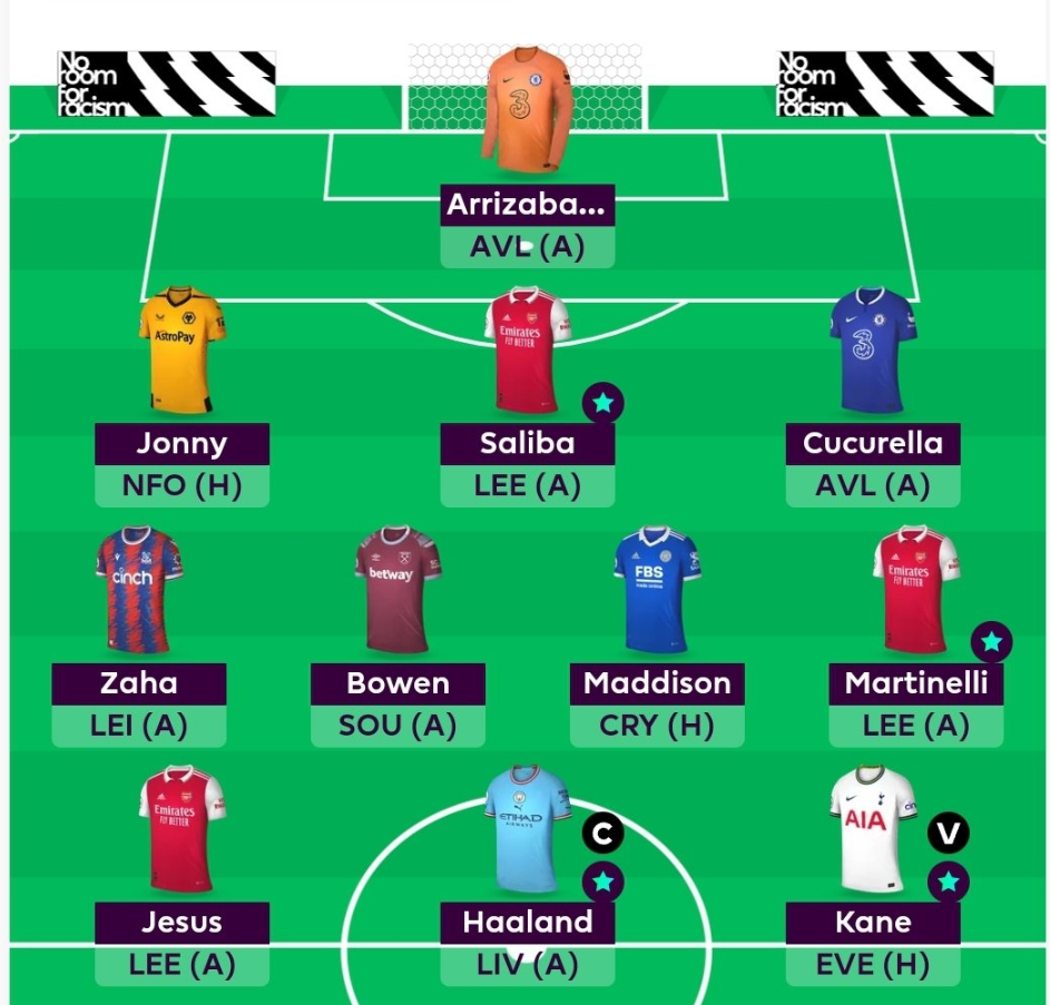 Full FPL GW11 Scout Picks Team
