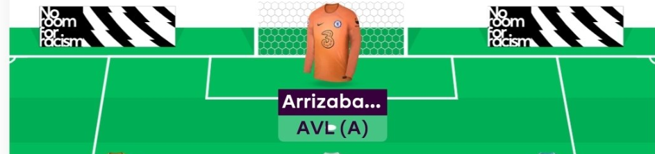 FPL GW11 Scout Picks- Goalkeeper