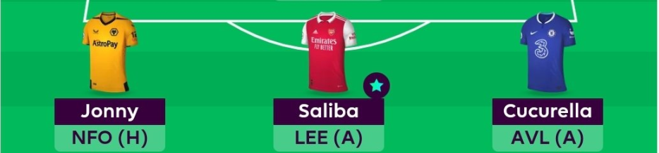 FPL GW11 Scout Picks- Defenders