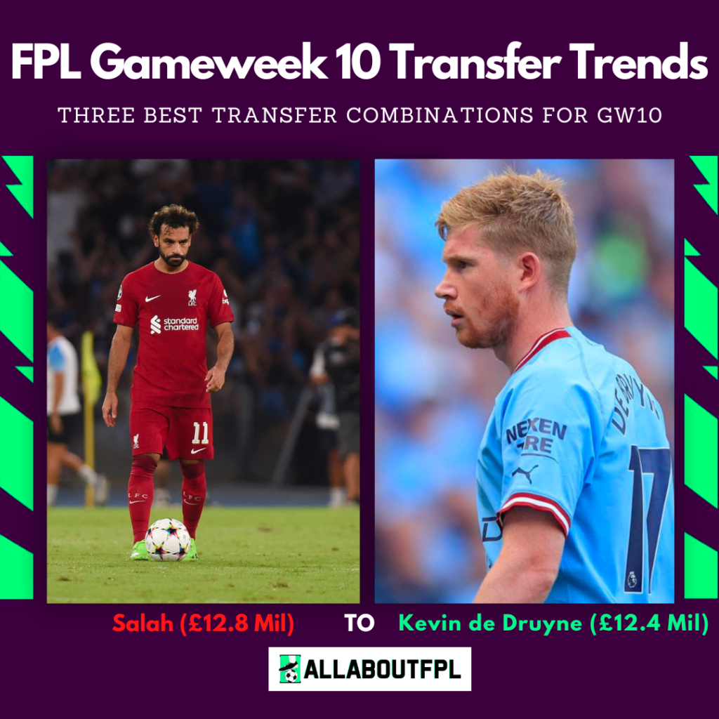 FPL GW10 Tips - Best Transfer Combinations ~ Salah (12.8m) to KDB (12.4m)