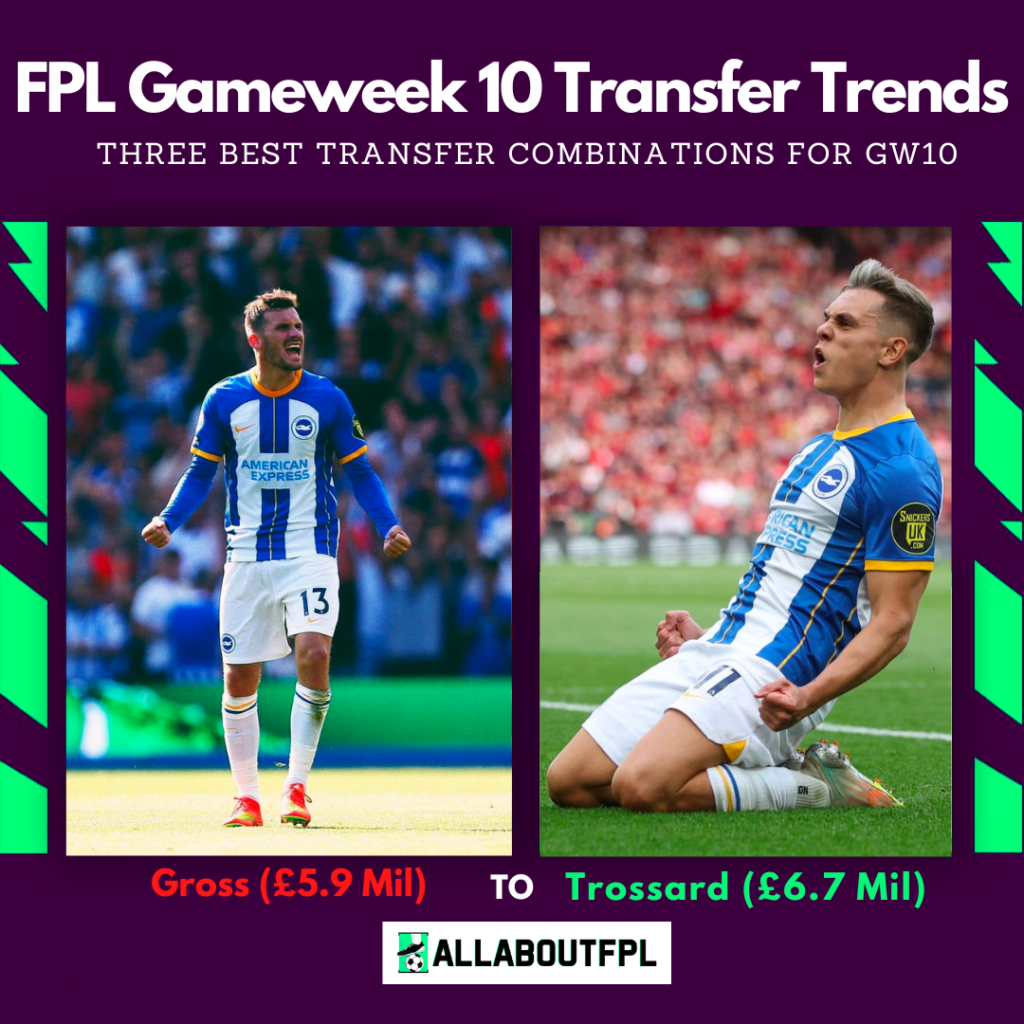 FPL GW10 Tips - Best Transfer Combinations ~ Pascal Gross (5.9m) to Trossard (6.7m)