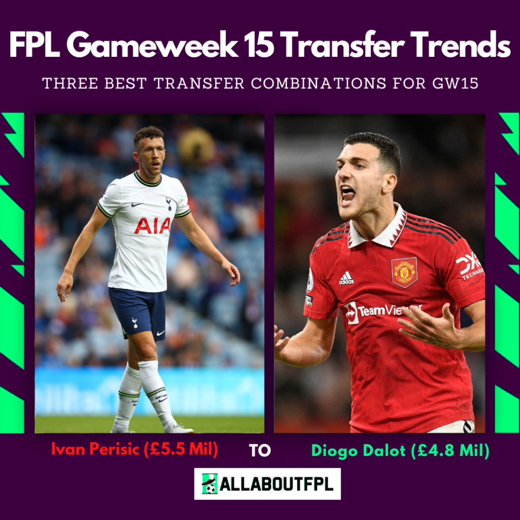 FPL GW15 Tips - Best Transfer Combinations- Perisic to Dalot
