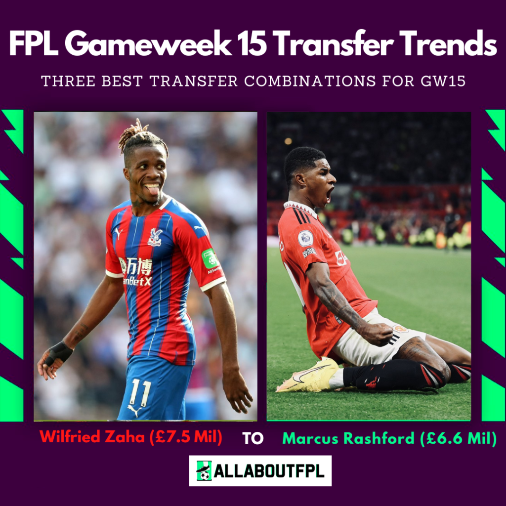 FPL GW15 Tips - Best Transfer Combinations- Zaha to Rashford