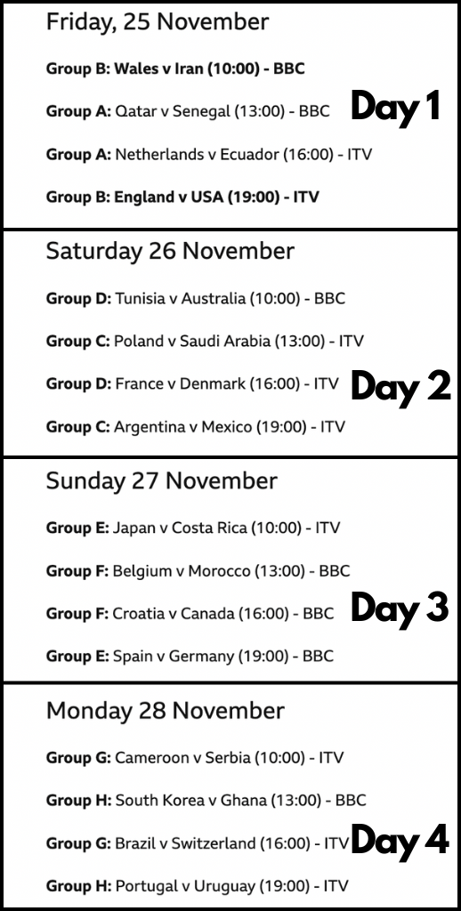 World Cup Fantasy Matchday 2 Fixtures