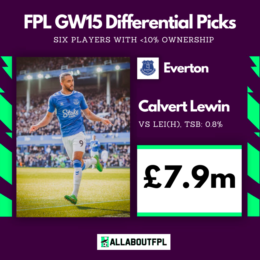 FPL Gameweek 15 Differential Picks ~ Dominic Calvert-Lewin vs Leicester(H), £7.9, TSB:0.8%