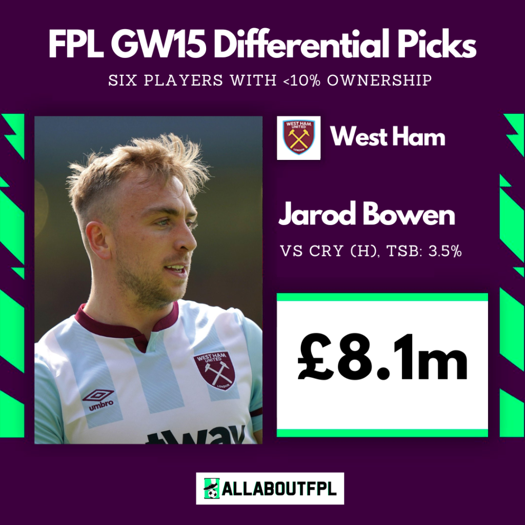 FPL Gameweek 15 Differential Picks ~ Jarrod Bowen