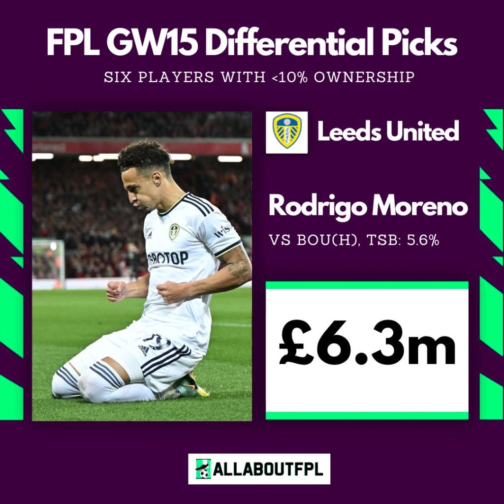 FPL Gameweek 15 Differential Picks ~ Rodrigo