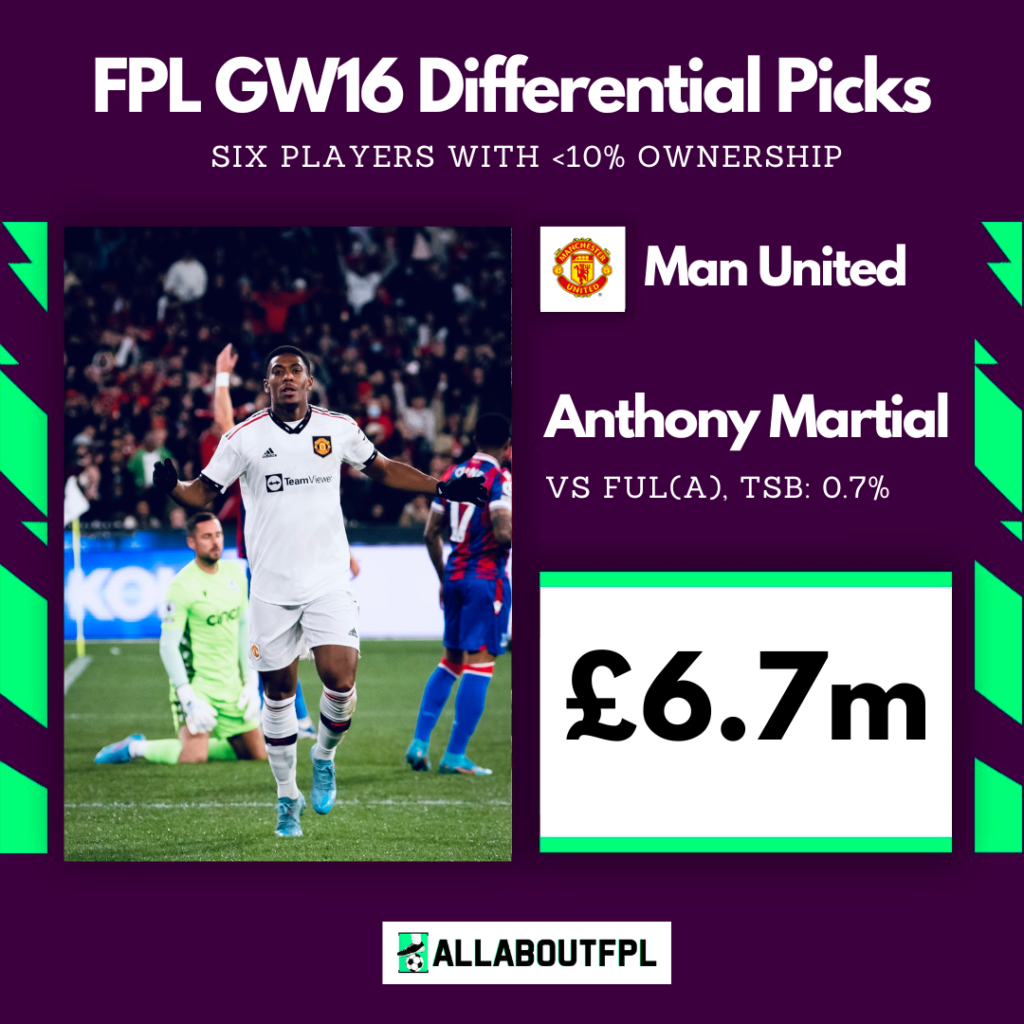 FPL Gameweek 16 Differential Picks(<10% TSB) ~ Anthony Martial 
