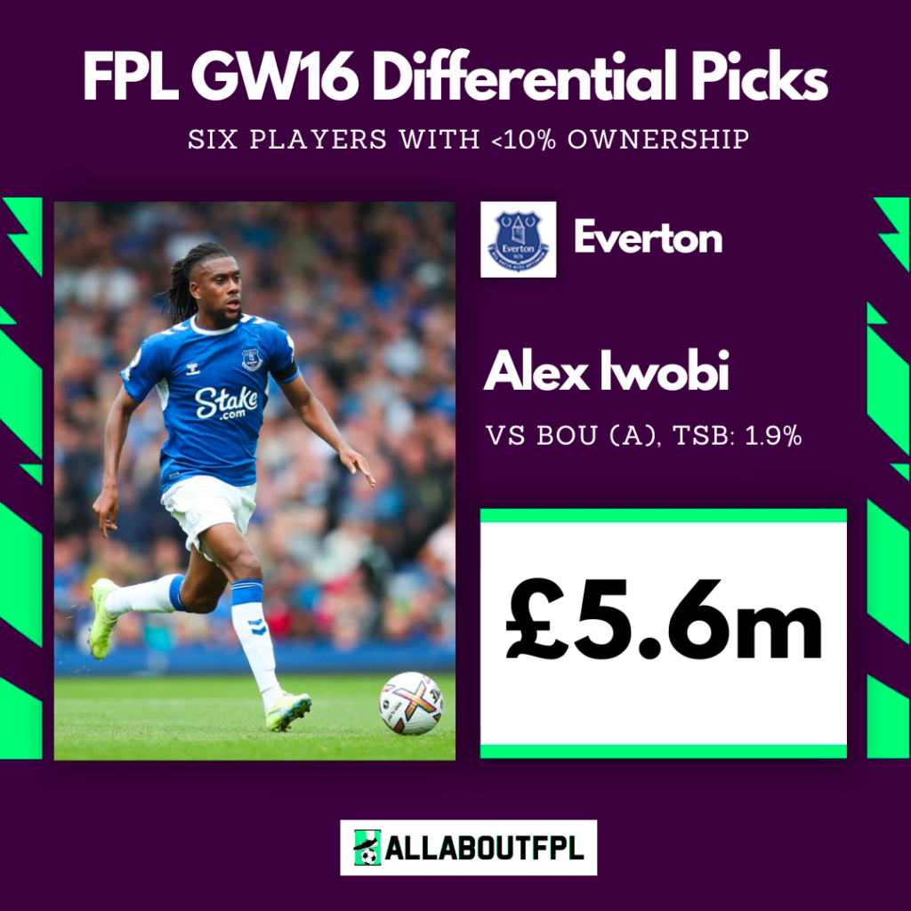 FPL Gameweek 16 Differential Picks(<10% TSB) ~ Alex Iwobi 