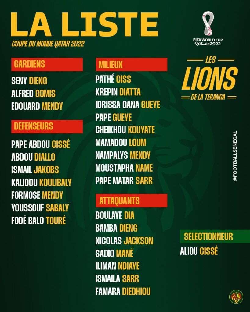 Senegal 2022 FIFA World Cup Official 26 Man Squad 