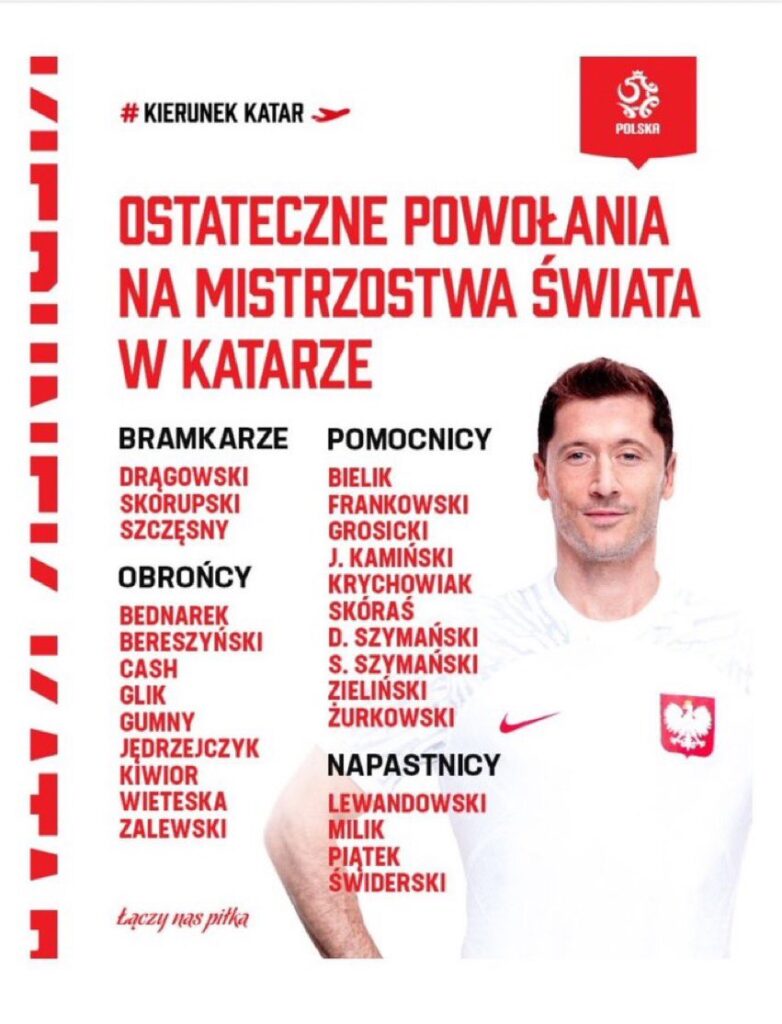 Poland 2022 FIFA World Cup Official 26 Man Squad