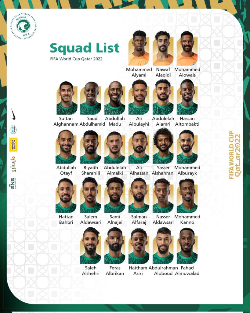 Saudi Arabia 2022 FIFA World Cup Official 26 Man Squad