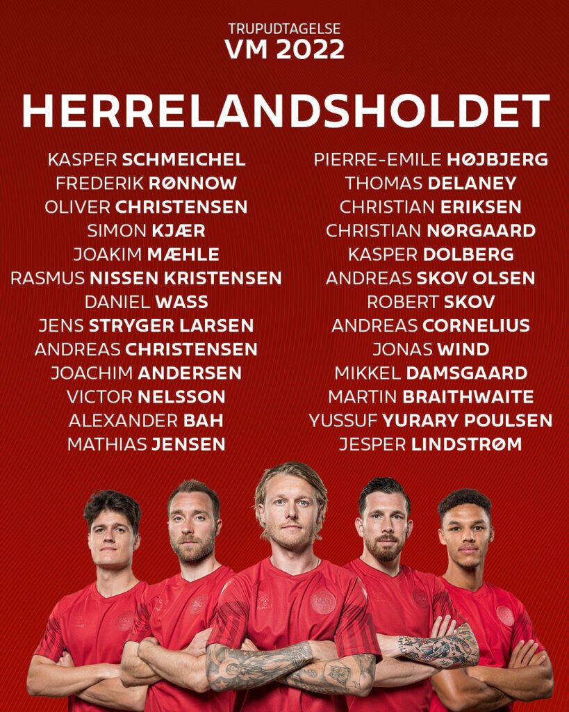 Denmark 2022 FIFA World Cup Official 26 Man Squad