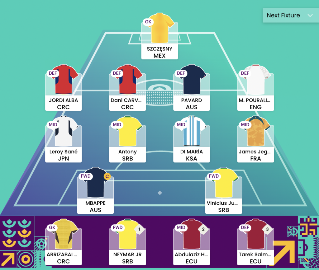 Captaincy Explained in World Cup Fantasy 