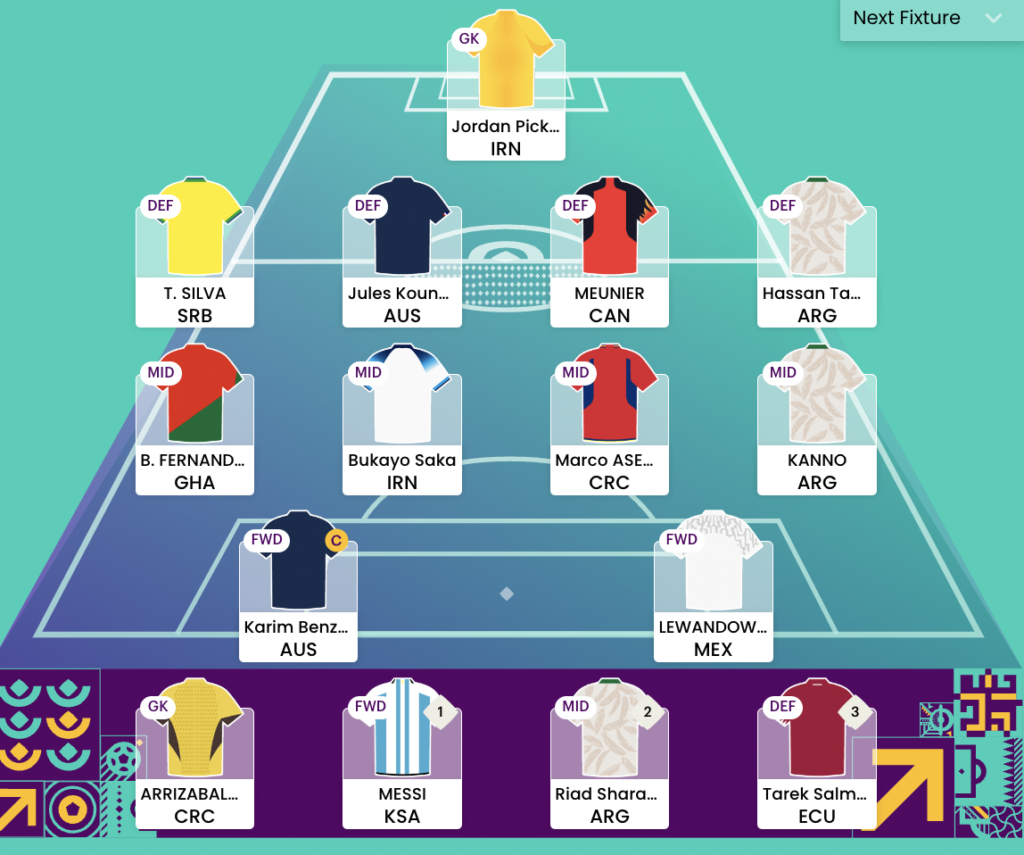 World Cup Fantasy Matchday Deadlines & Substitutions explained 