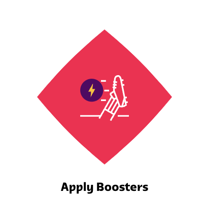 Boosters in World Cup Fantasy