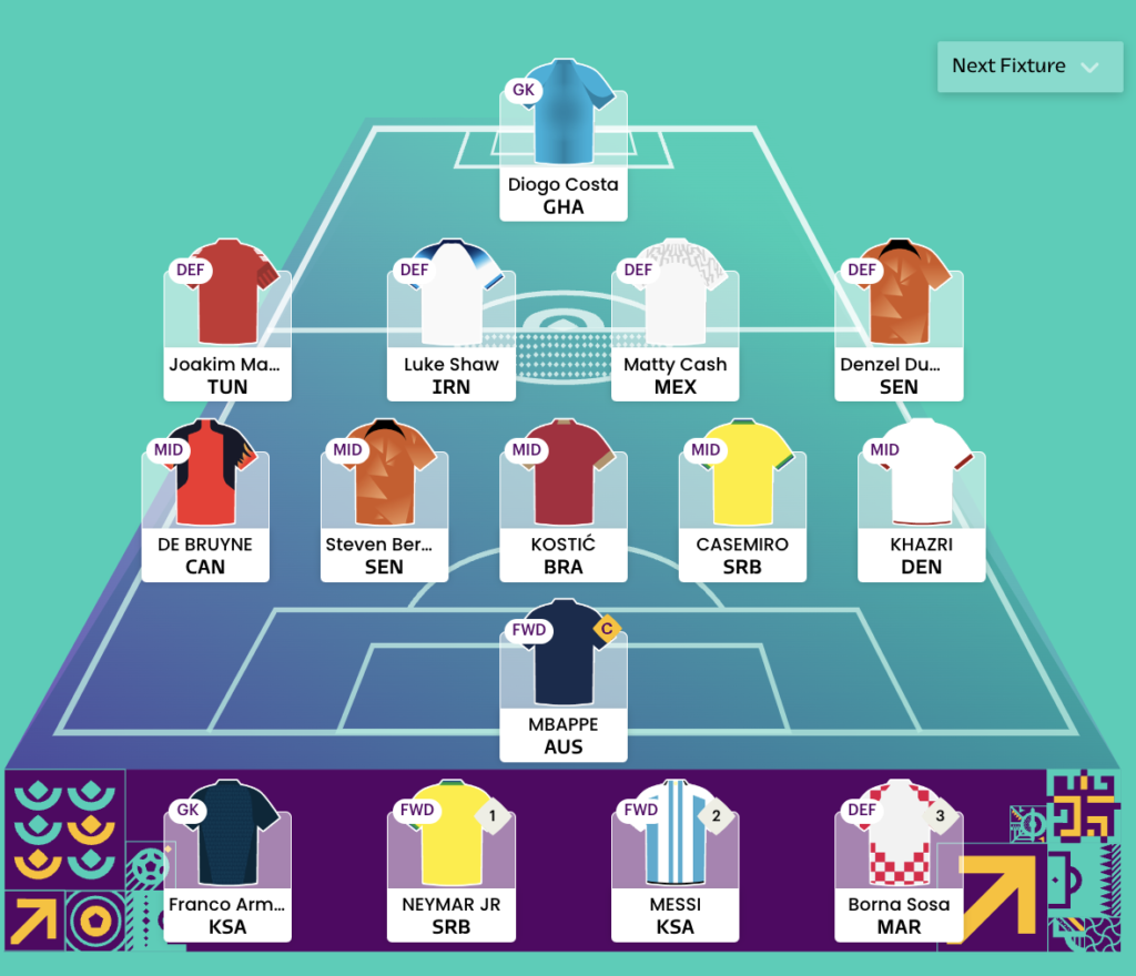 World Cup Fantasy Draft 2