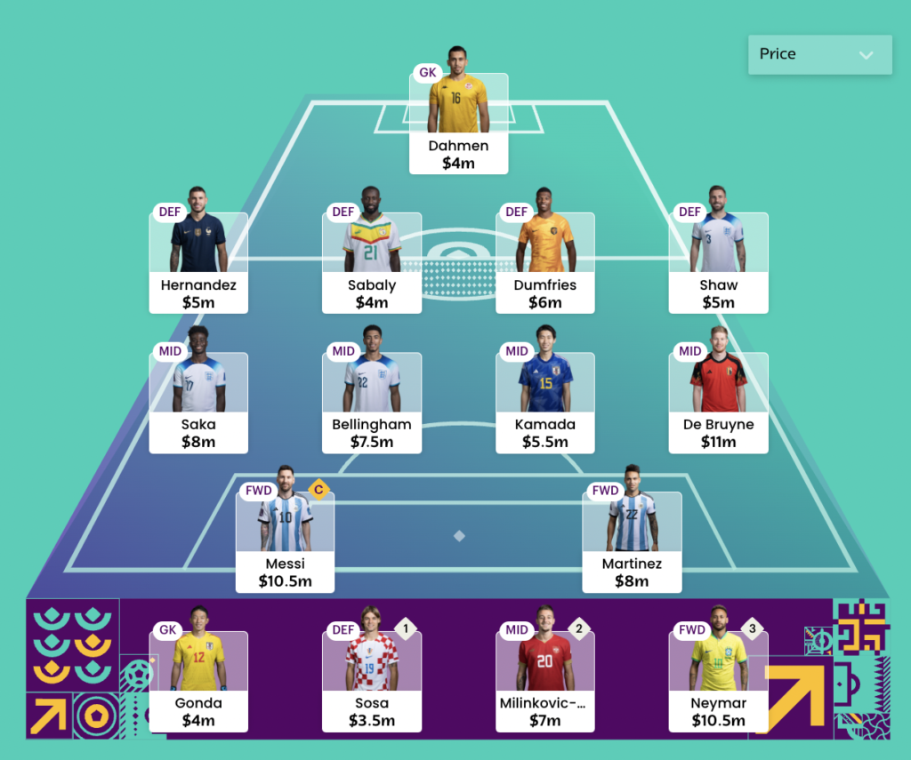 World Cup Fantasy MD2 Wildcard Draft 2