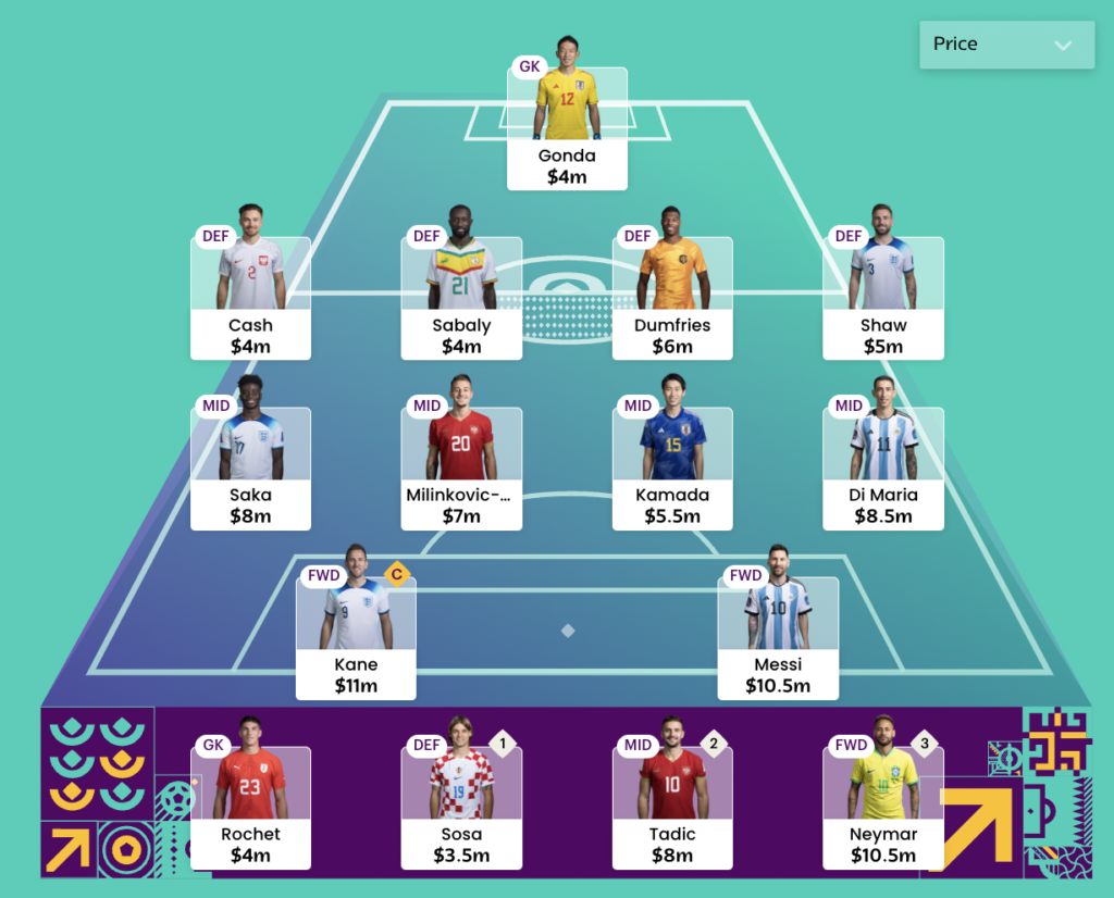 World Cup Fantasy MD2 Wildcard Draft 1:
