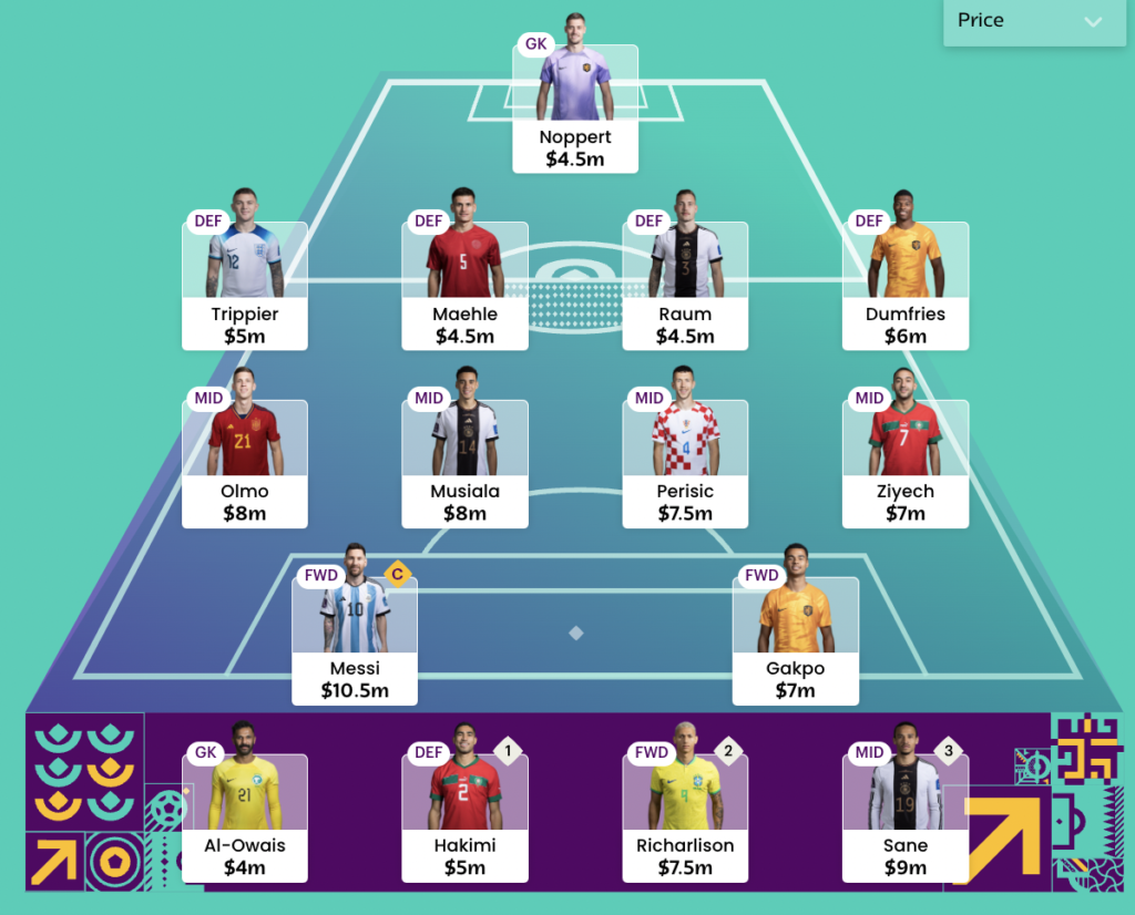 World Cup Fantasy MD3 Wildcard Draft 2
