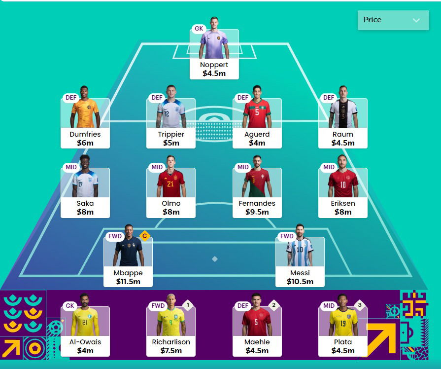 World Cup Fantasy MD2 Wildcard Draft 1