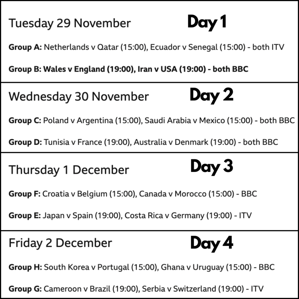 World Cup Fantasy Matchday 3 Fixtures